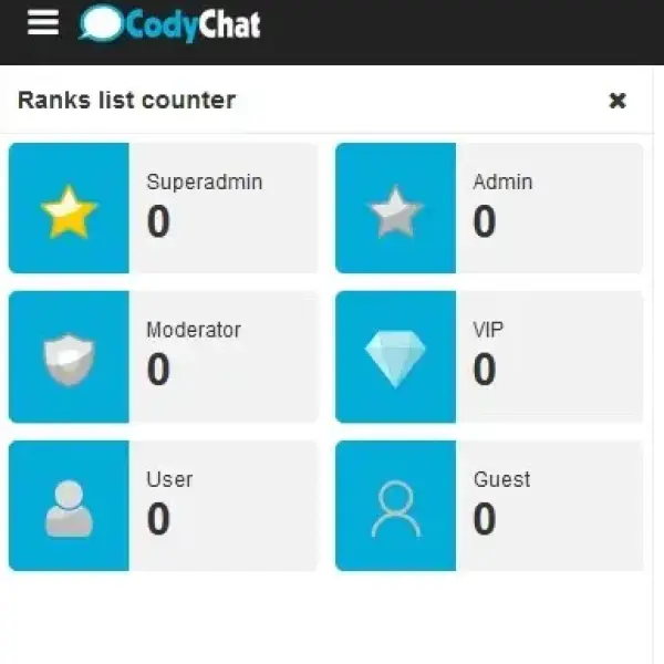 Ranks list counter
